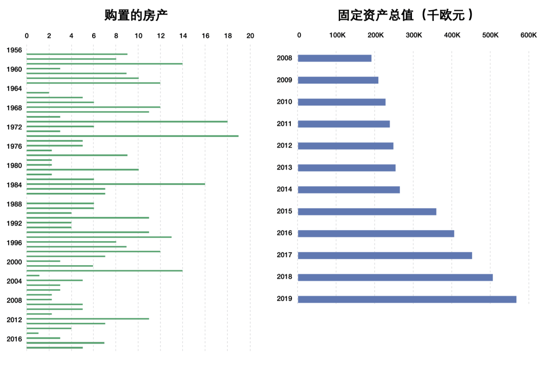 ：墨西哥城政商巨轮重塑世界遗产；阿姆斯特丹蚂蚁雄兵修复运河新葡京娱乐城全球遗产保护更新案例集 ③︱砖瓦重生城市重构(图12)
