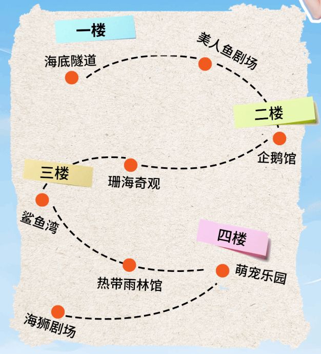 ”开业全球最大室内滑雪场也来了!新葡京娱乐又一批主题乐园“国庆档(图8) ”开业全球最大室内滑雪场也来了!新葡京娱乐又一批主题乐园“国庆档(图8)